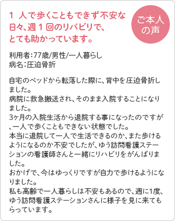 一人で歩くこともできず不安な日々、週１回のリハビリでとても助かっています。利用者：77歳/男性/一人暮らし/病名：圧迫骨折